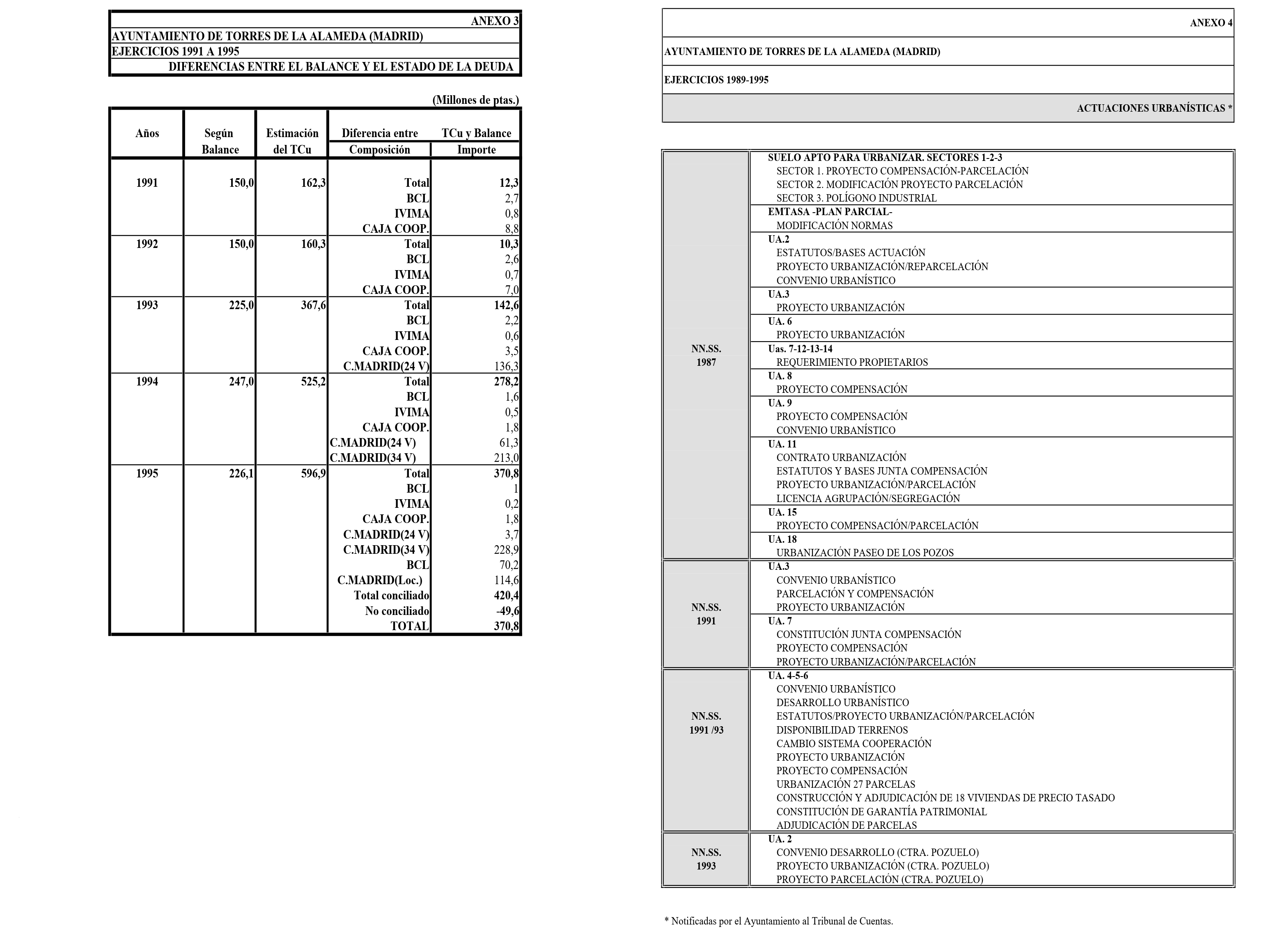 Imagen: /datos/imagenes/disp/2001/304/24223_13202226_image16.png