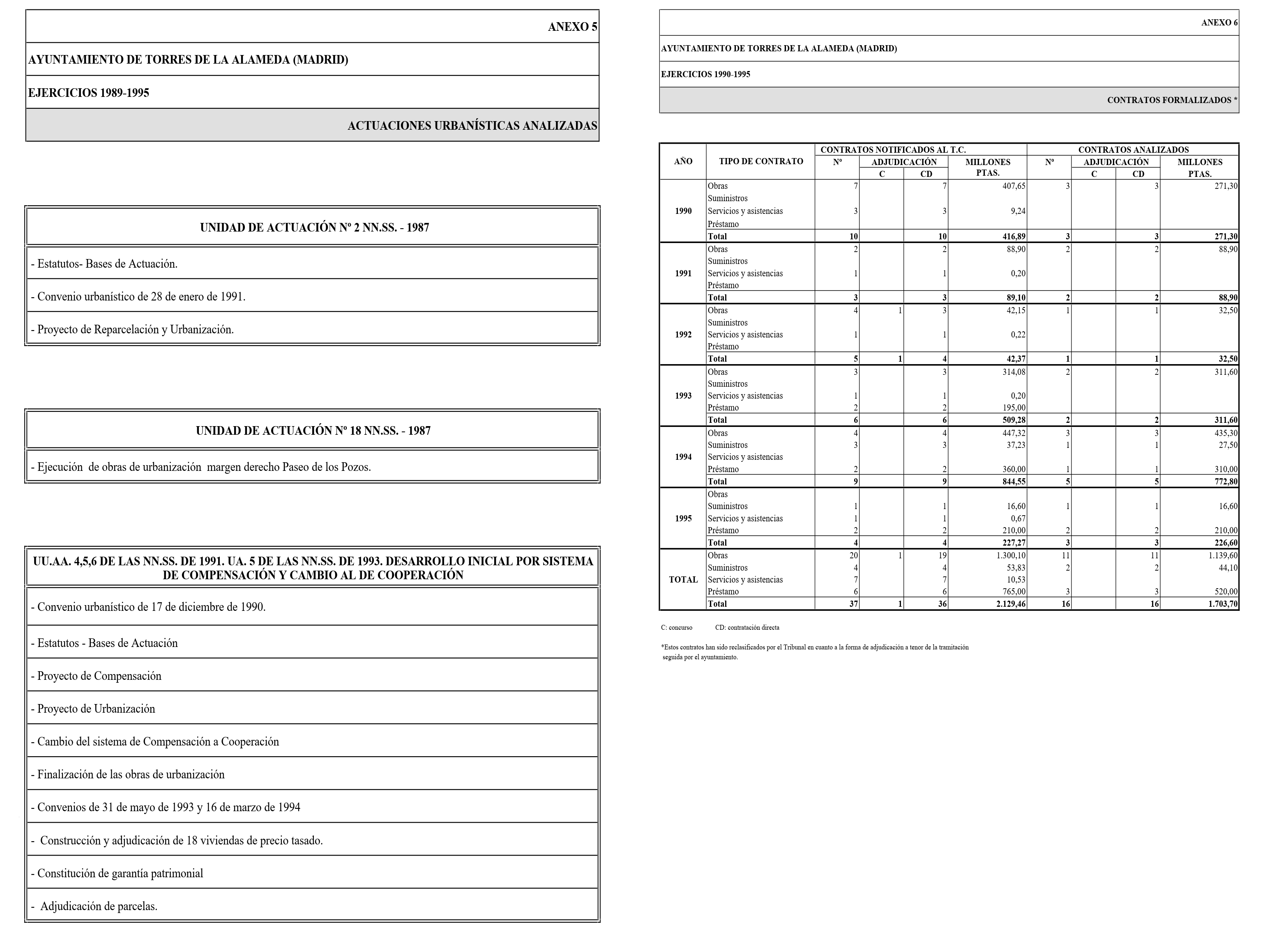 Imagen: /datos/imagenes/disp/2001/304/24223_13202226_image17.png