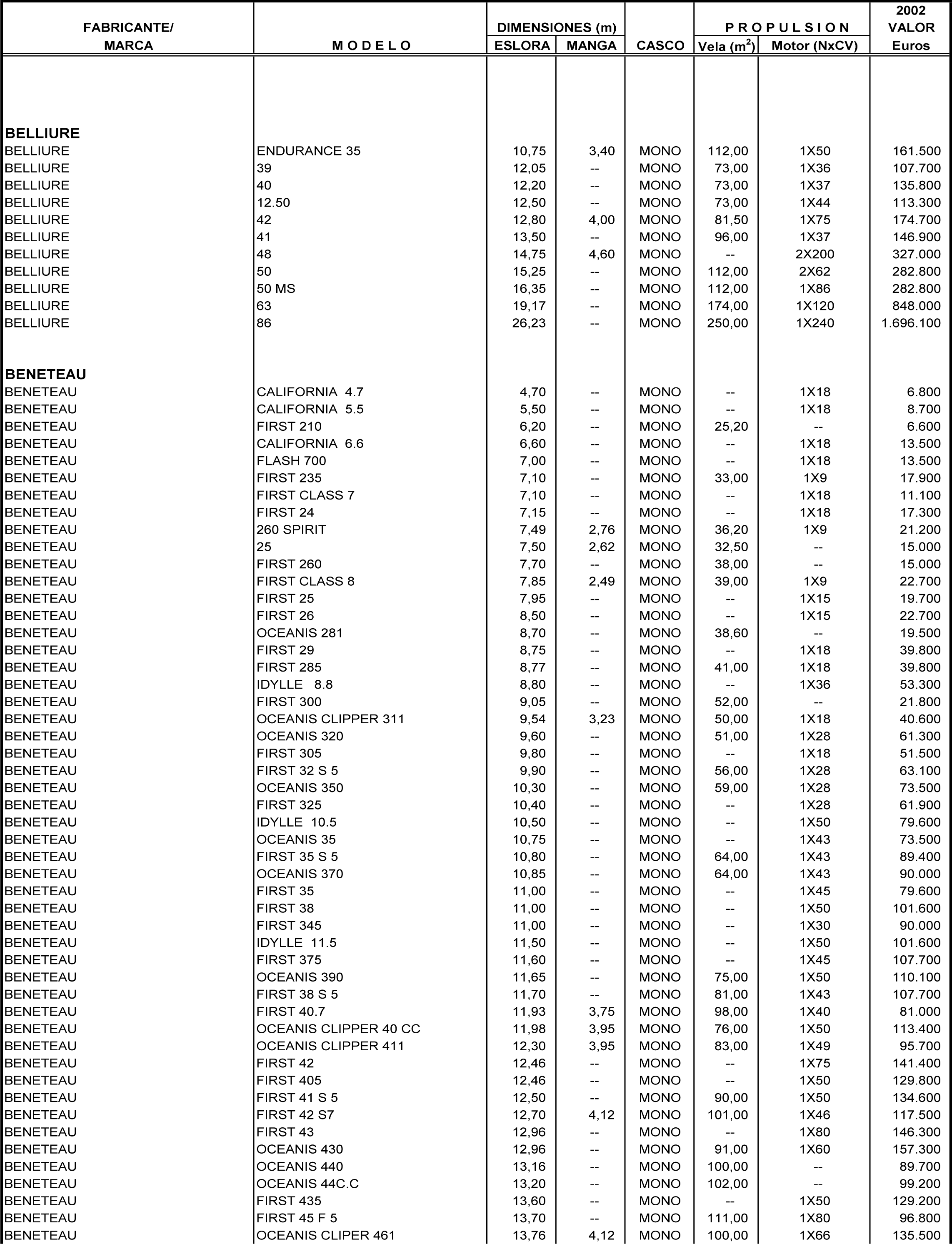 Imagen: /datos/imagenes/disp/2001/308/24538_8033921_image104.png