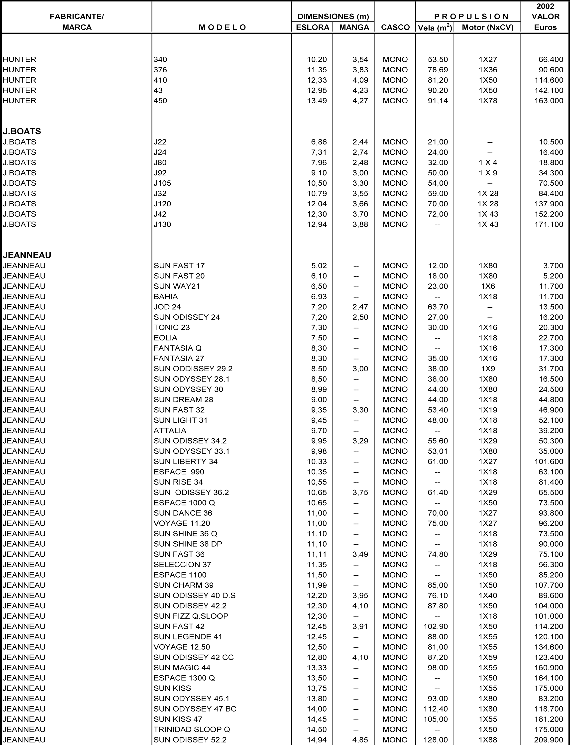 Imagen: /datos/imagenes/disp/2001/308/24538_8033921_image109.png