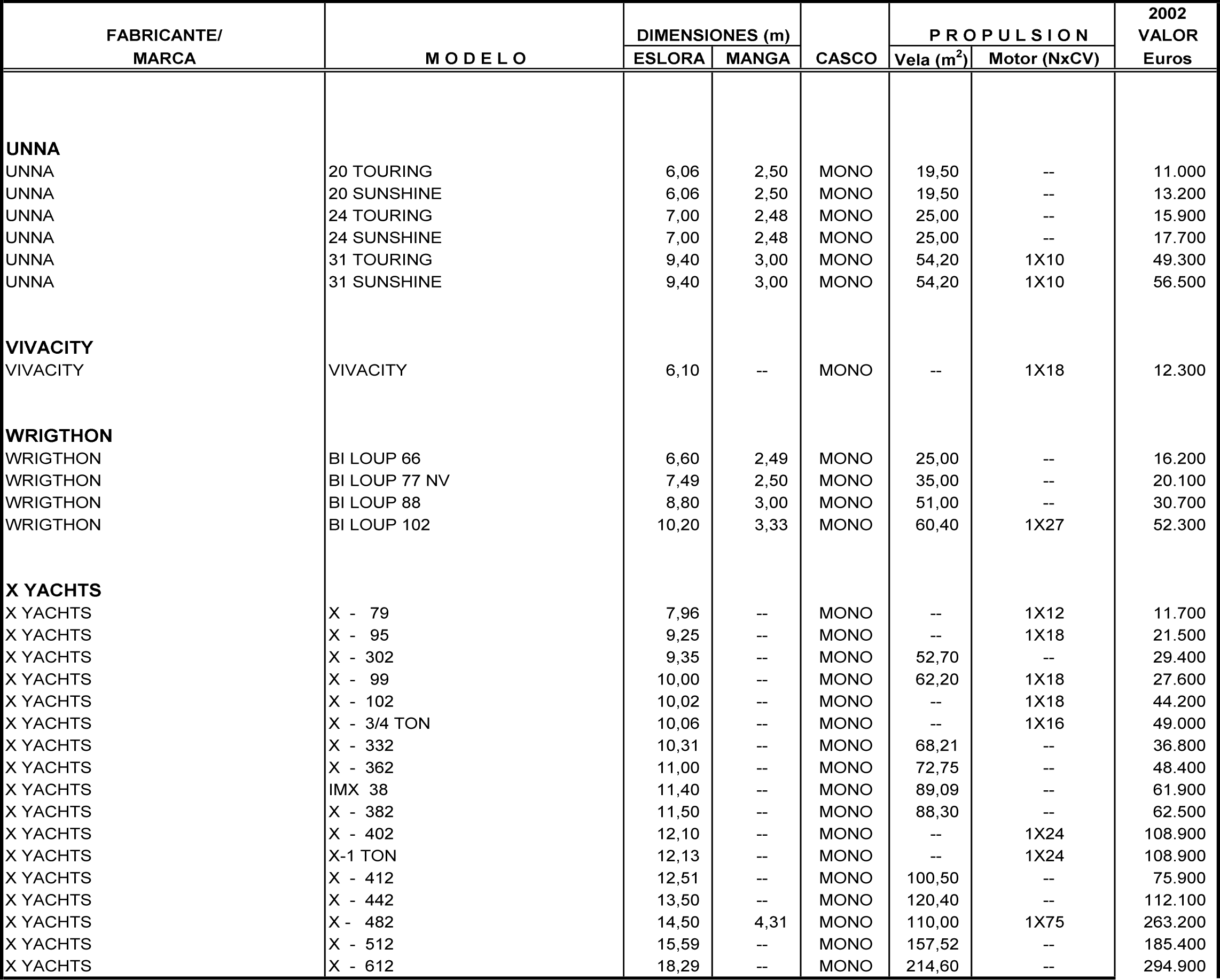 Imagen: /datos/imagenes/disp/2001/308/24538_8033921_image113.png