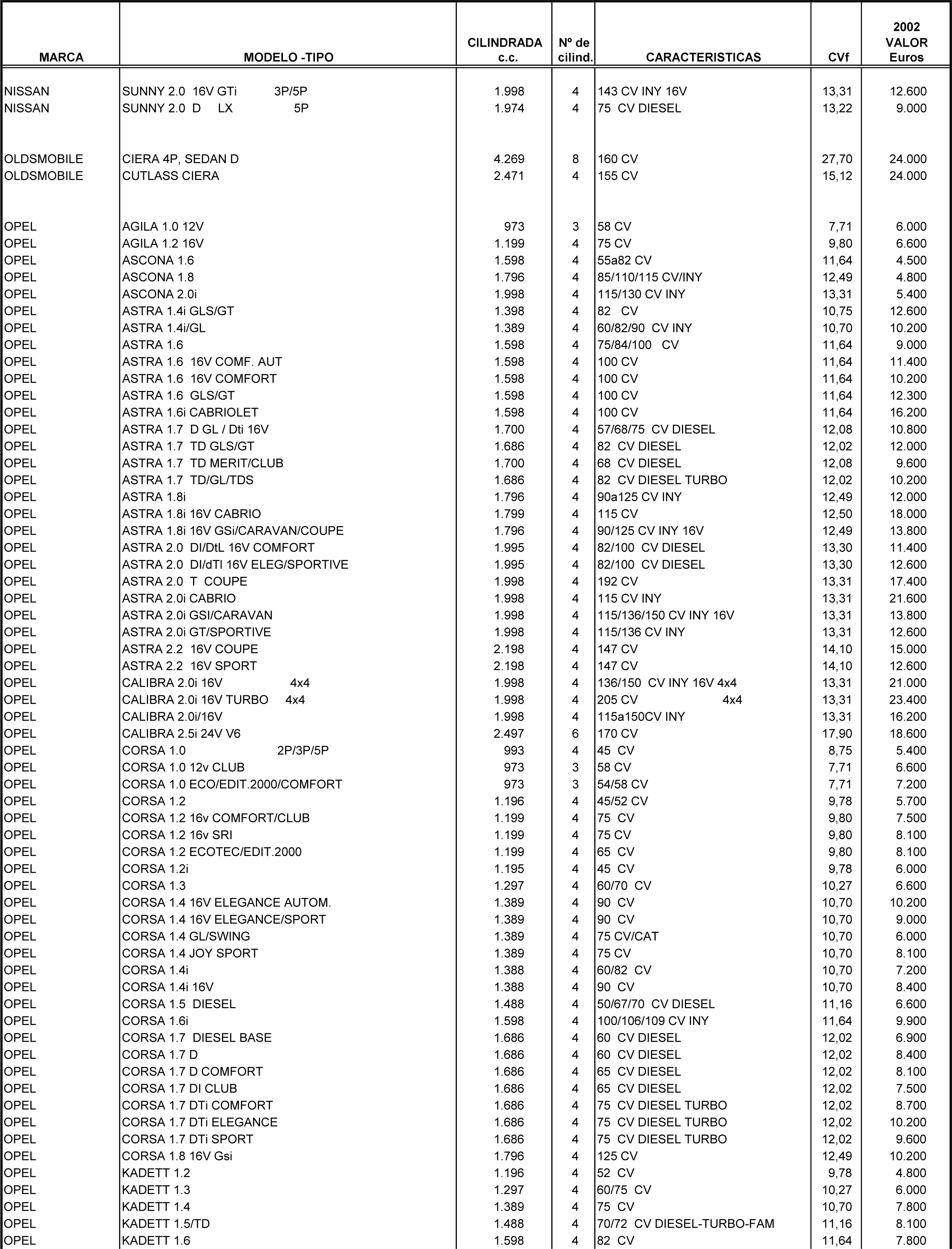 Imagen: /datos/imagenes/disp/2001/308/24538_8033921_image26.png