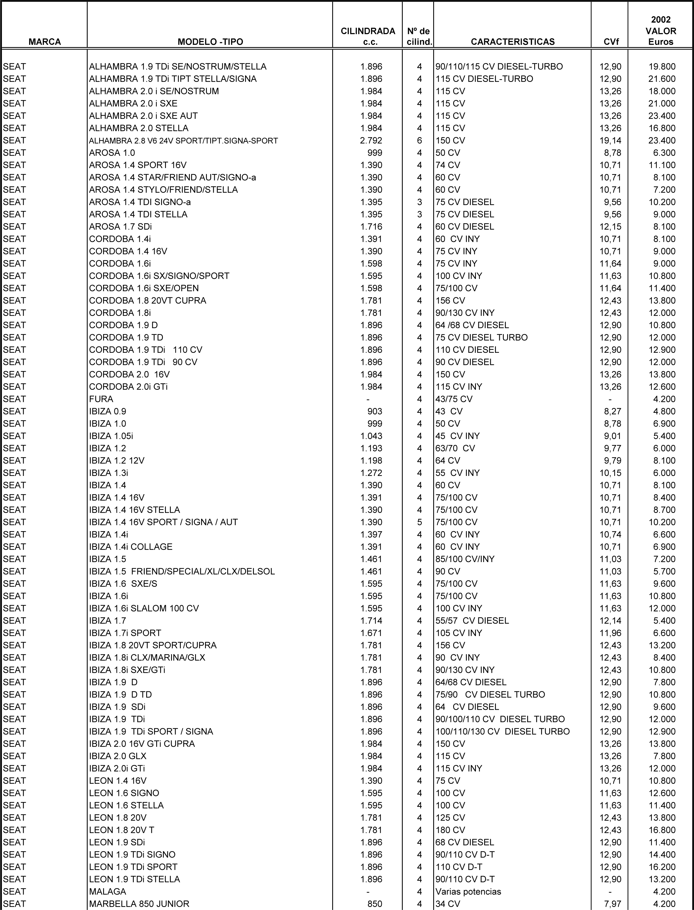 Imagen: /datos/imagenes/disp/2001/308/24538_8033921_image35.png