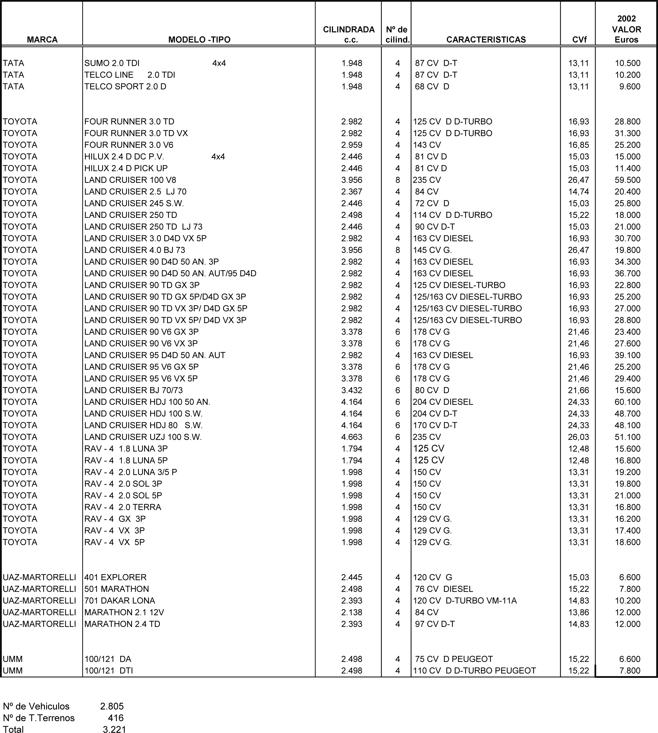 Imagen: /datos/imagenes/disp/2001/308/24538_8033921_image50.png