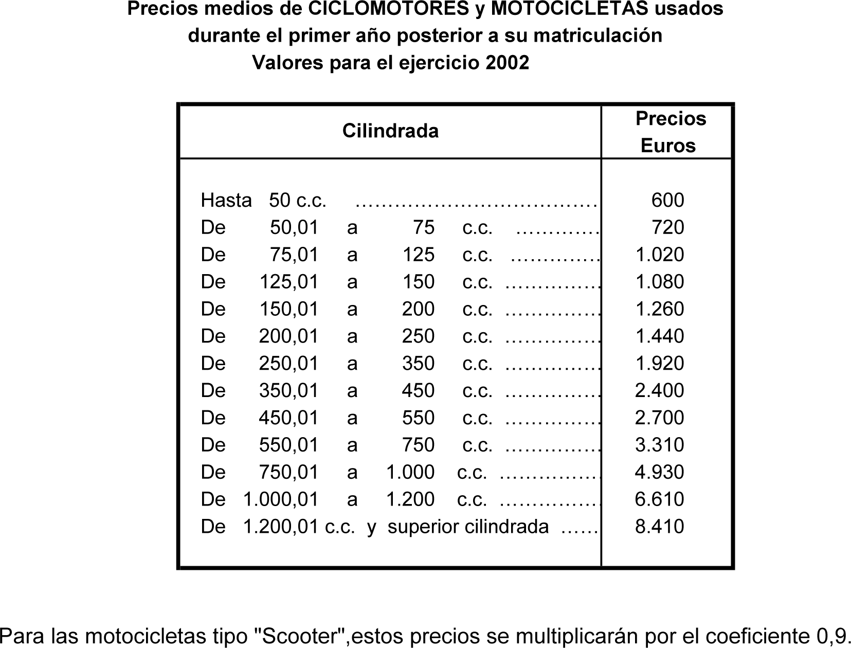 Imagen: /datos/imagenes/disp/2001/308/24538_8033921_image51.png