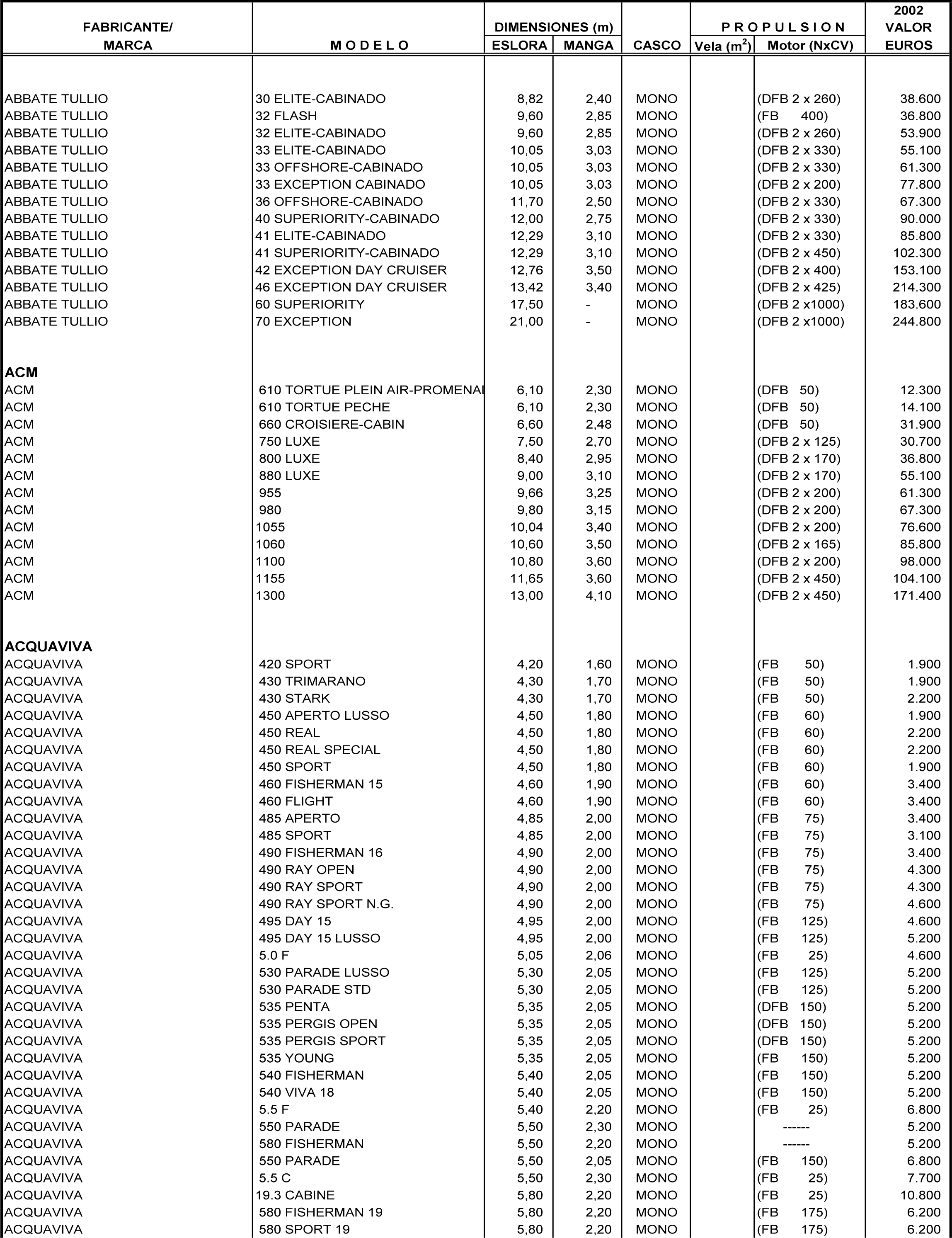 Imagen: /datos/imagenes/disp/2001/308/24538_8033921_image53.png