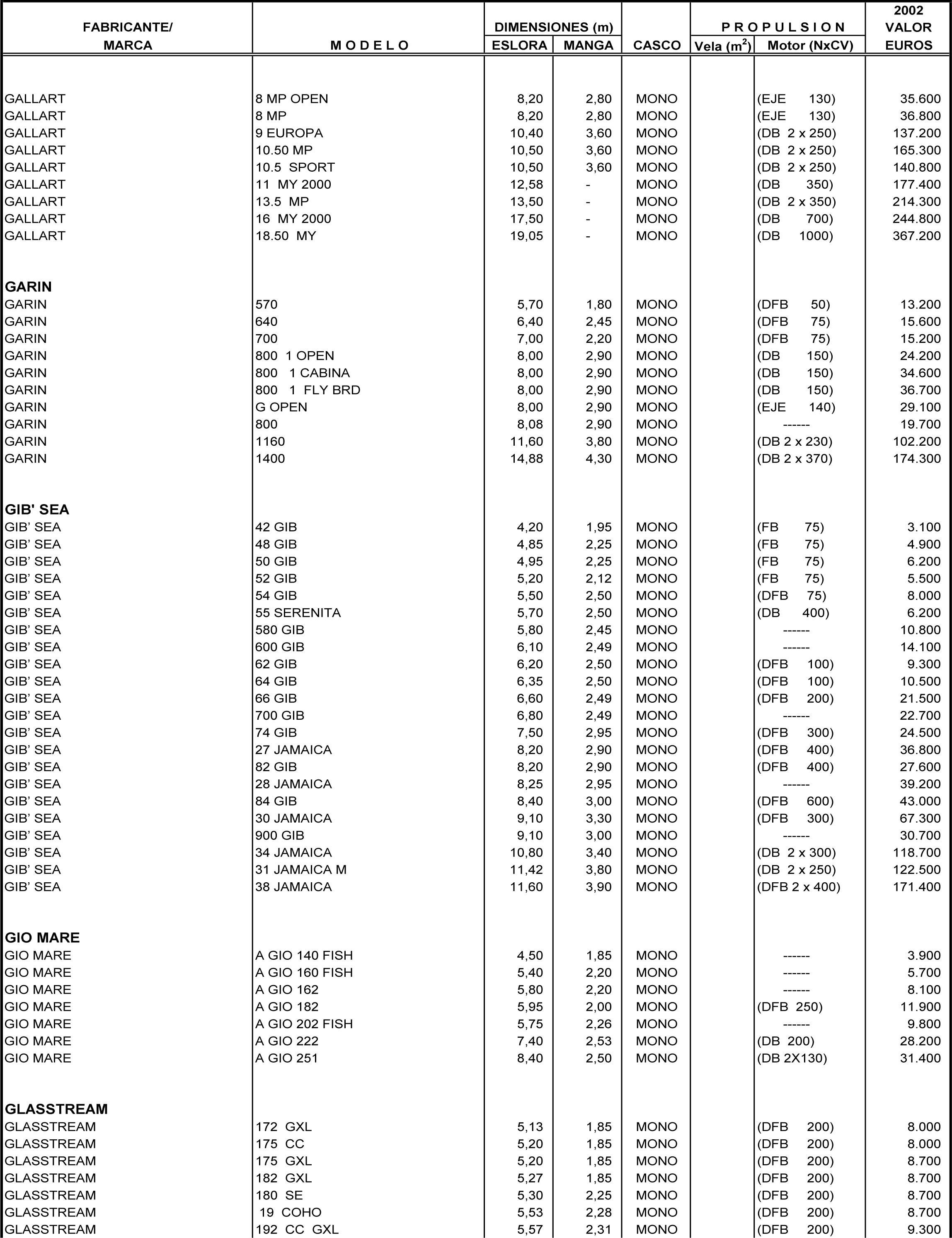 Imagen: /datos/imagenes/disp/2001/308/24538_8033921_image72.png