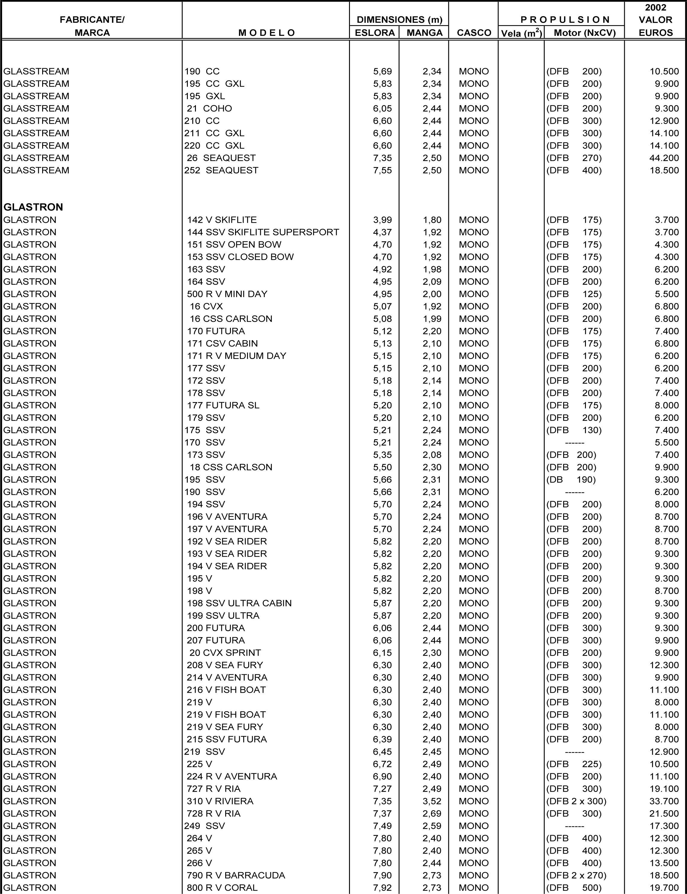 Imagen: /datos/imagenes/disp/2001/308/24538_8033921_image73.png
