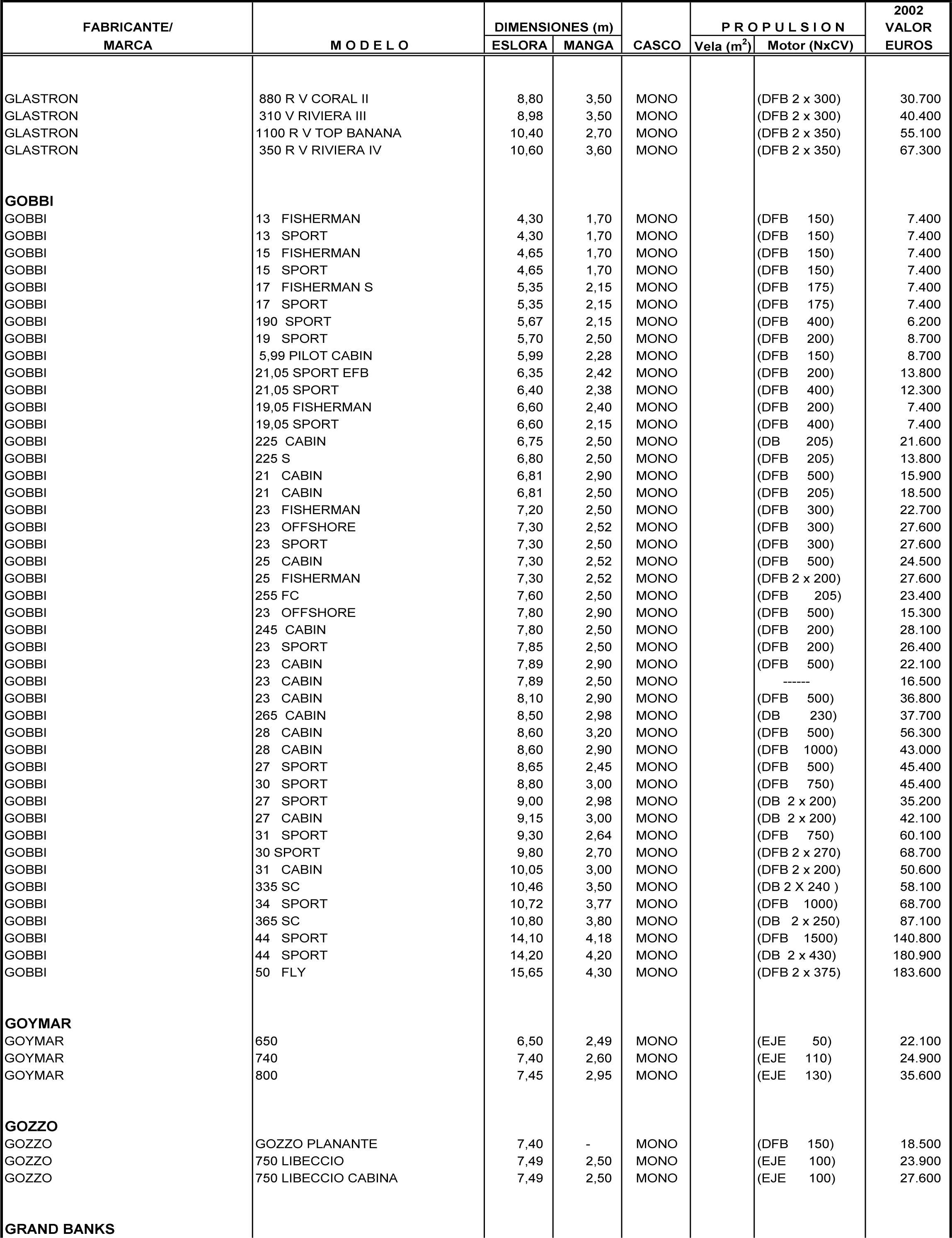 Imagen: /datos/imagenes/disp/2001/308/24538_8033921_image74.png