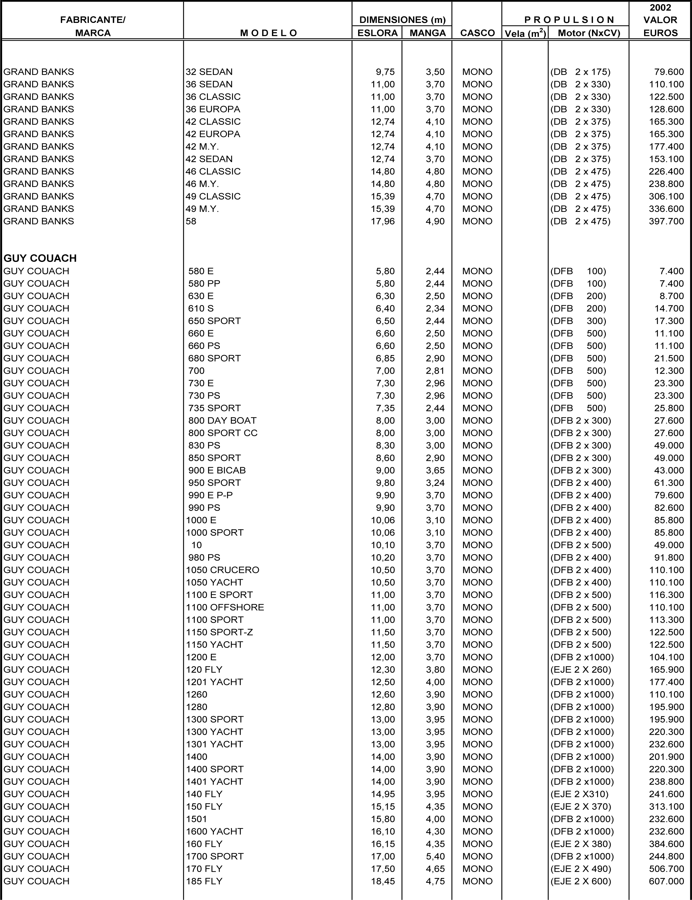 Imagen: /datos/imagenes/disp/2001/308/24538_8033921_image75.png