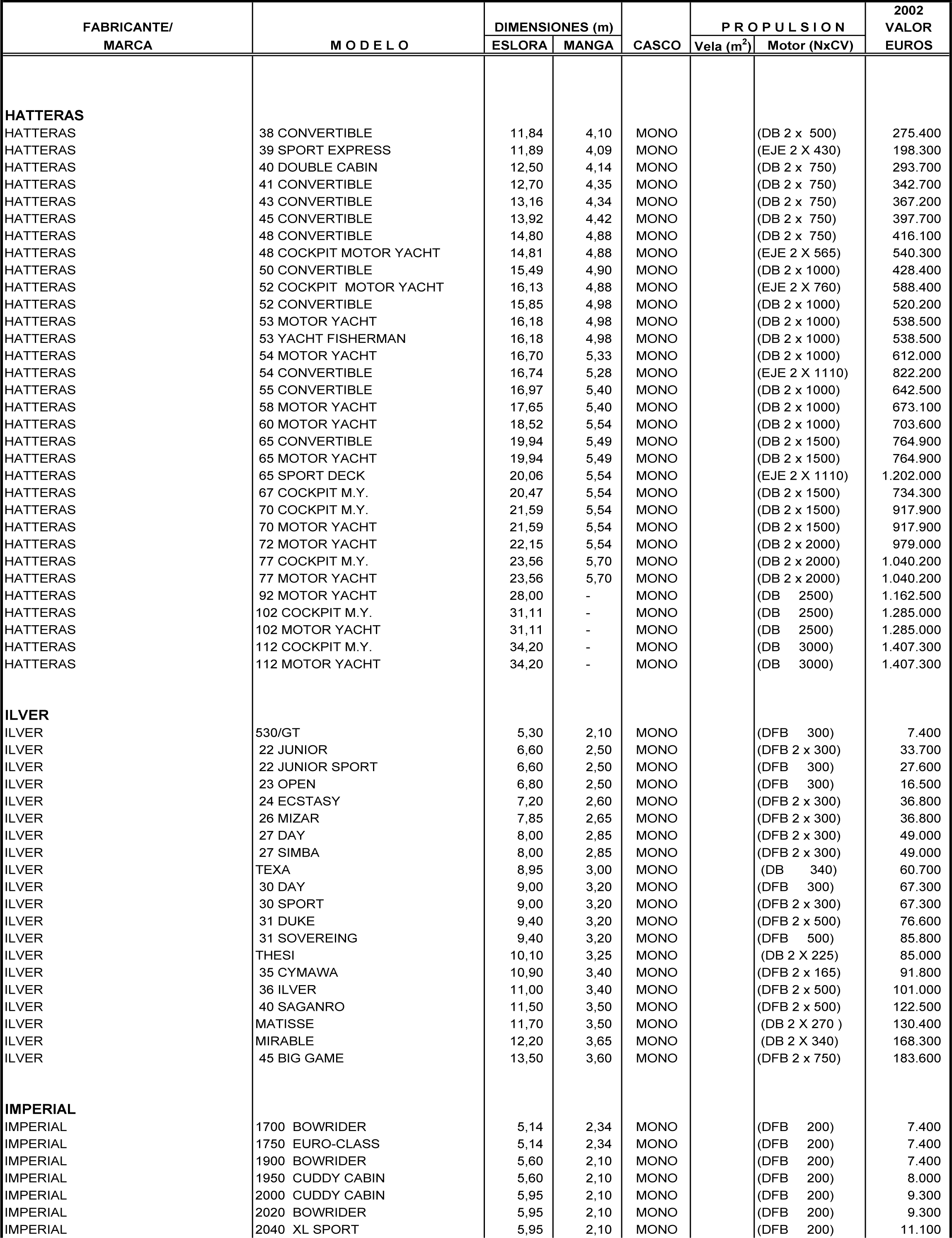 Imagen: /datos/imagenes/disp/2001/308/24538_8033921_image76.png