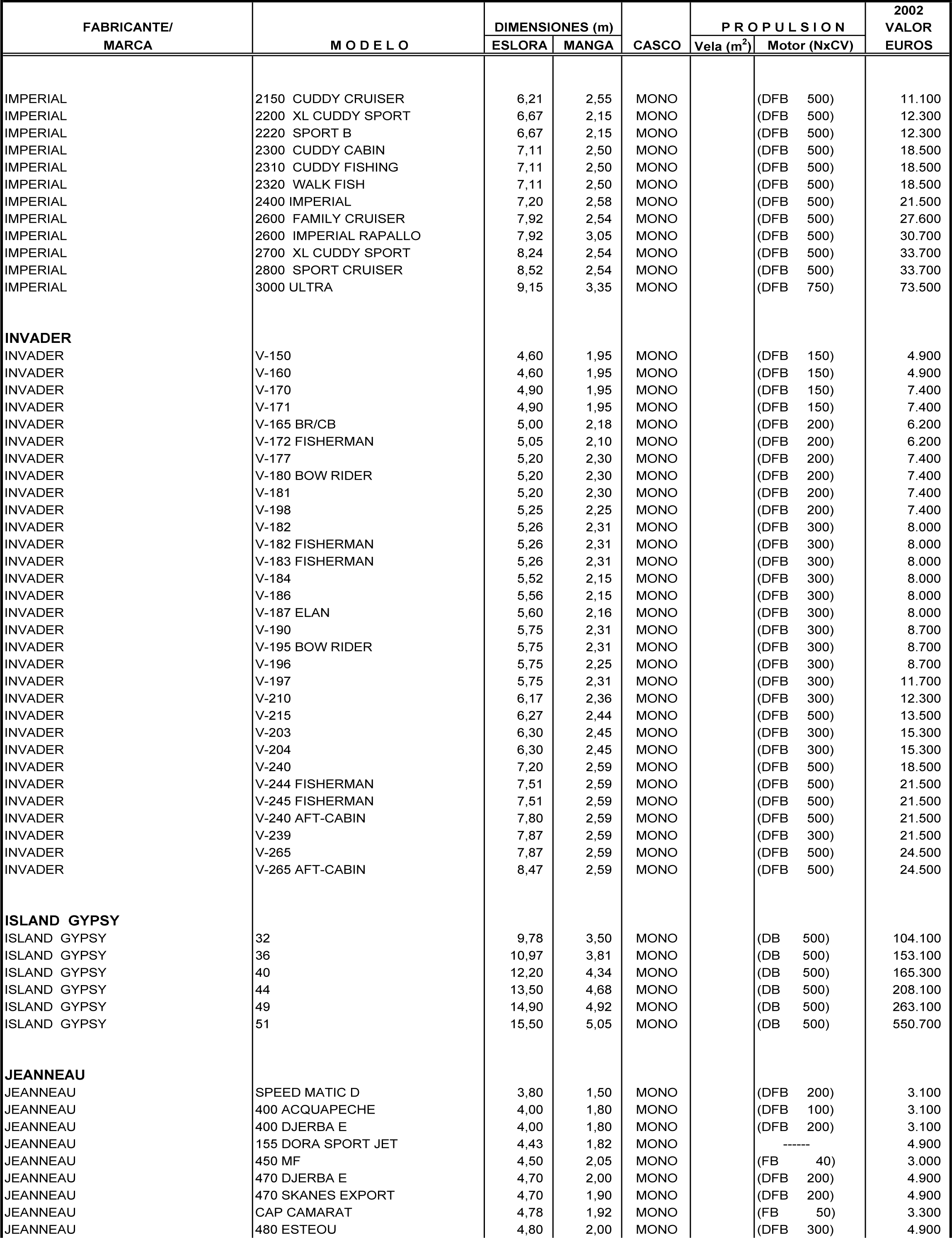 Imagen: /datos/imagenes/disp/2001/308/24538_8033921_image77.png