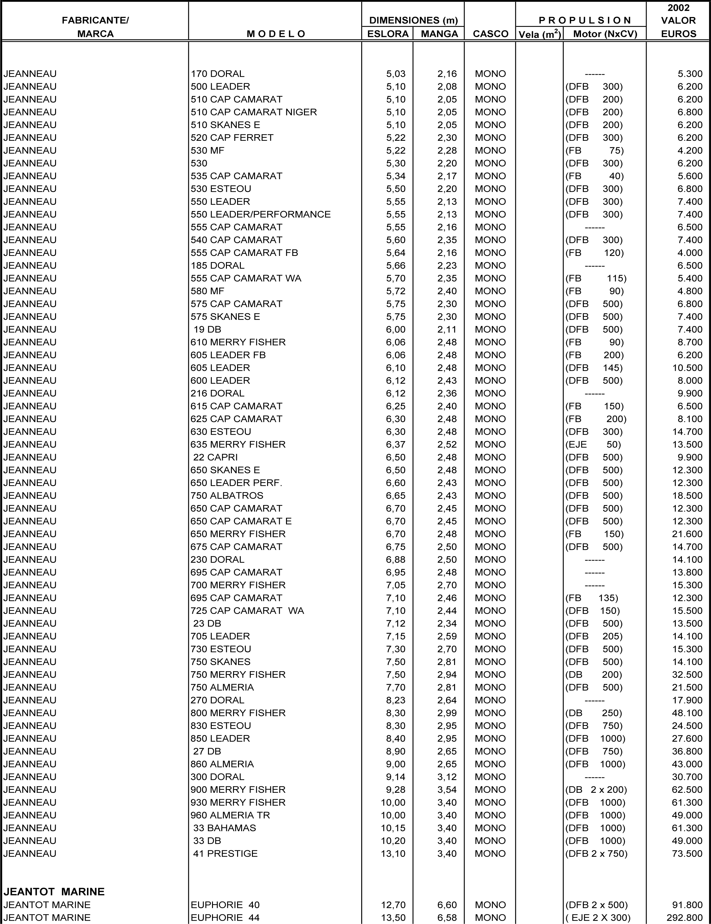 Imagen: /datos/imagenes/disp/2001/308/24538_8033921_image78.png