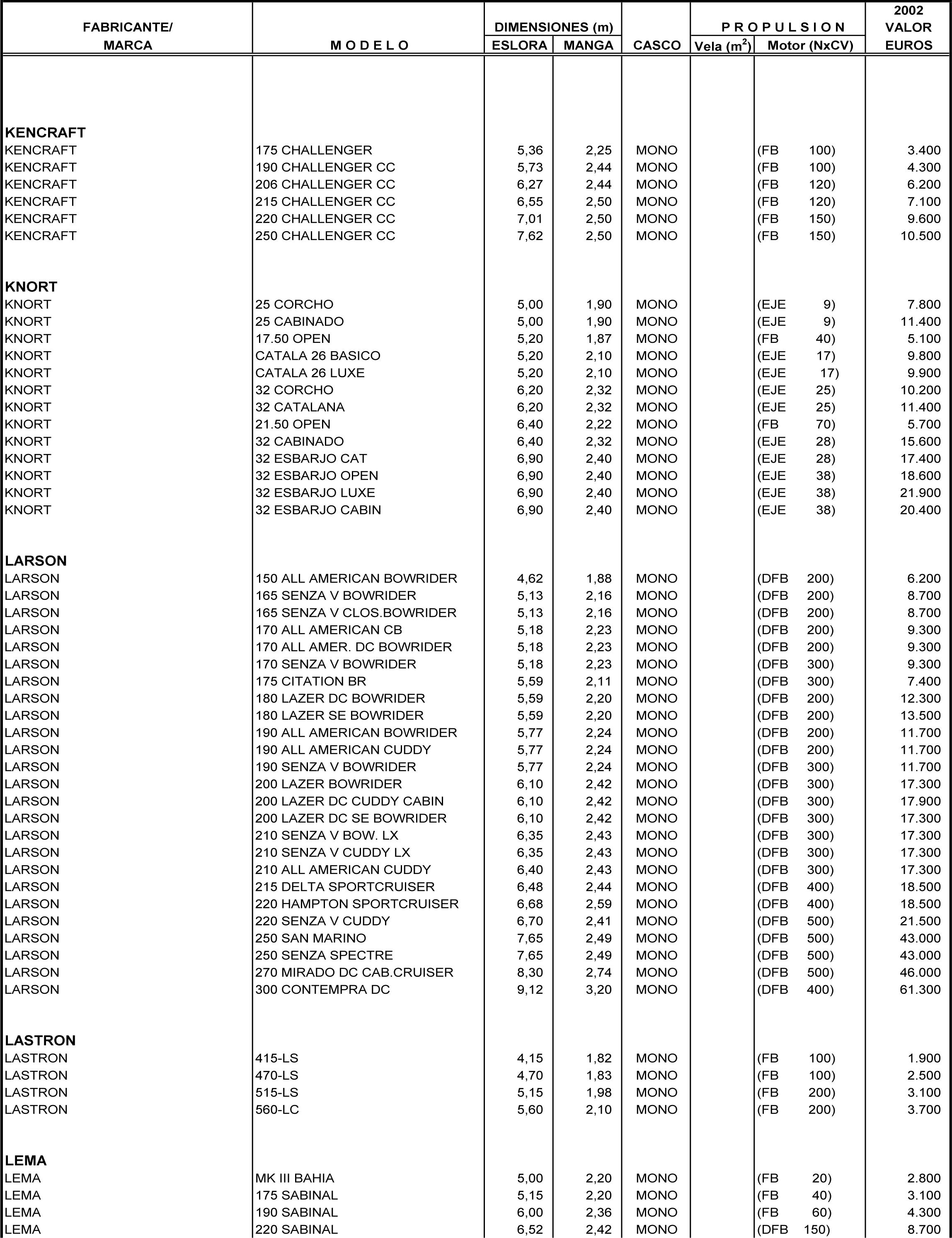 Imagen: /datos/imagenes/disp/2001/308/24538_8033921_image79.png