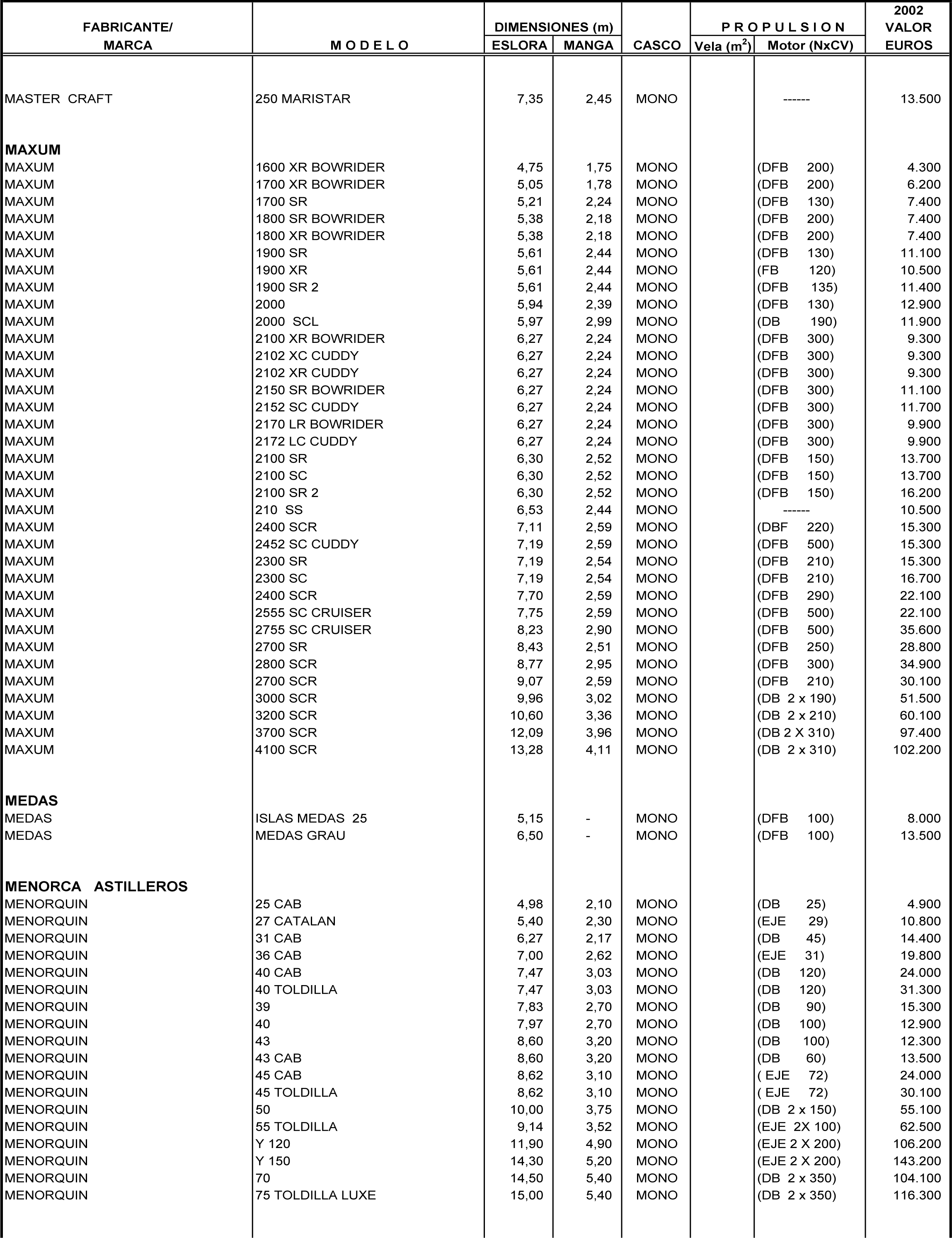 Imagen: /datos/imagenes/disp/2001/308/24538_8033921_image81.png