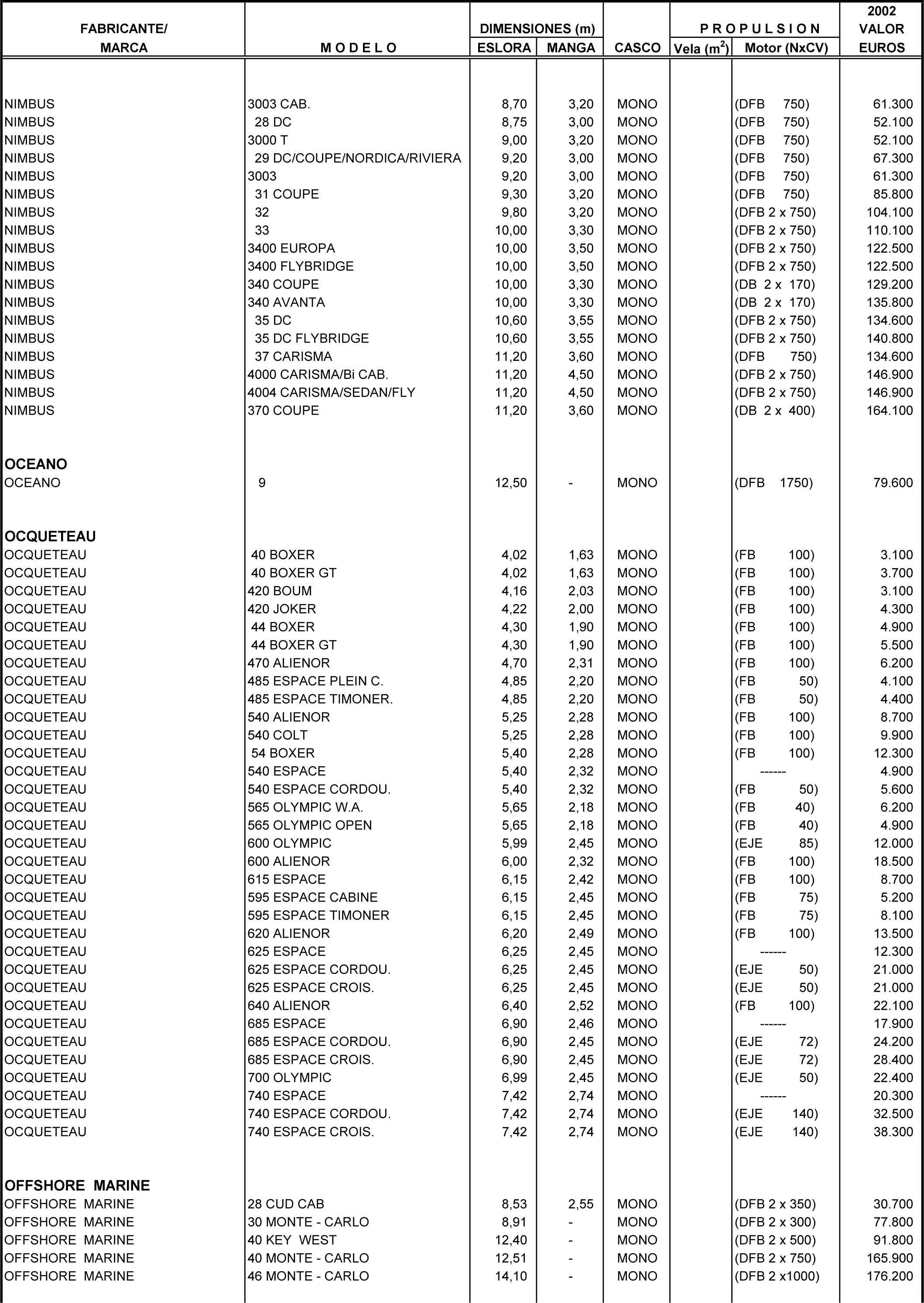 Imagen: /datos/imagenes/disp/2001/308/24538_8033921_image83.png