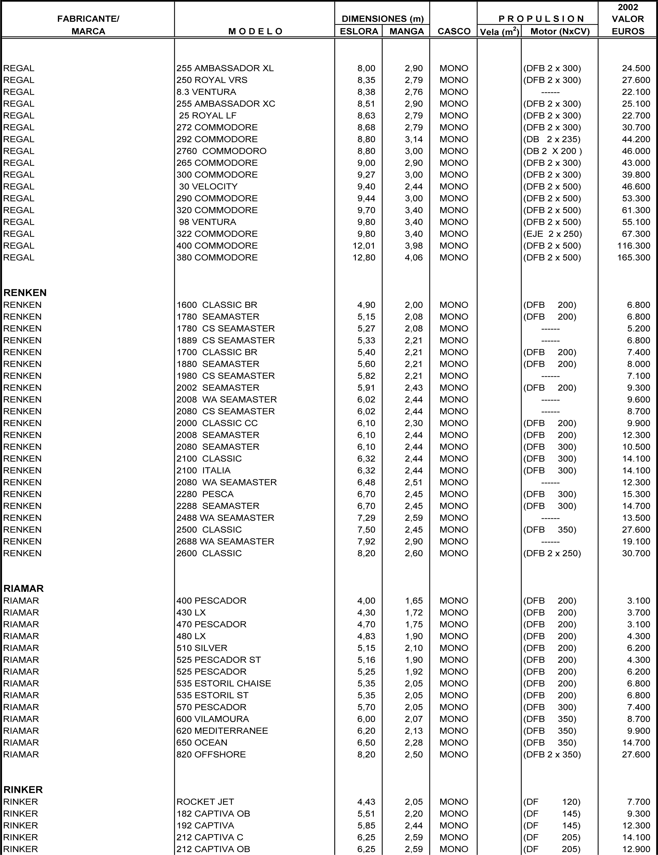 Imagen: /datos/imagenes/disp/2001/308/24538_8033921_image86.png