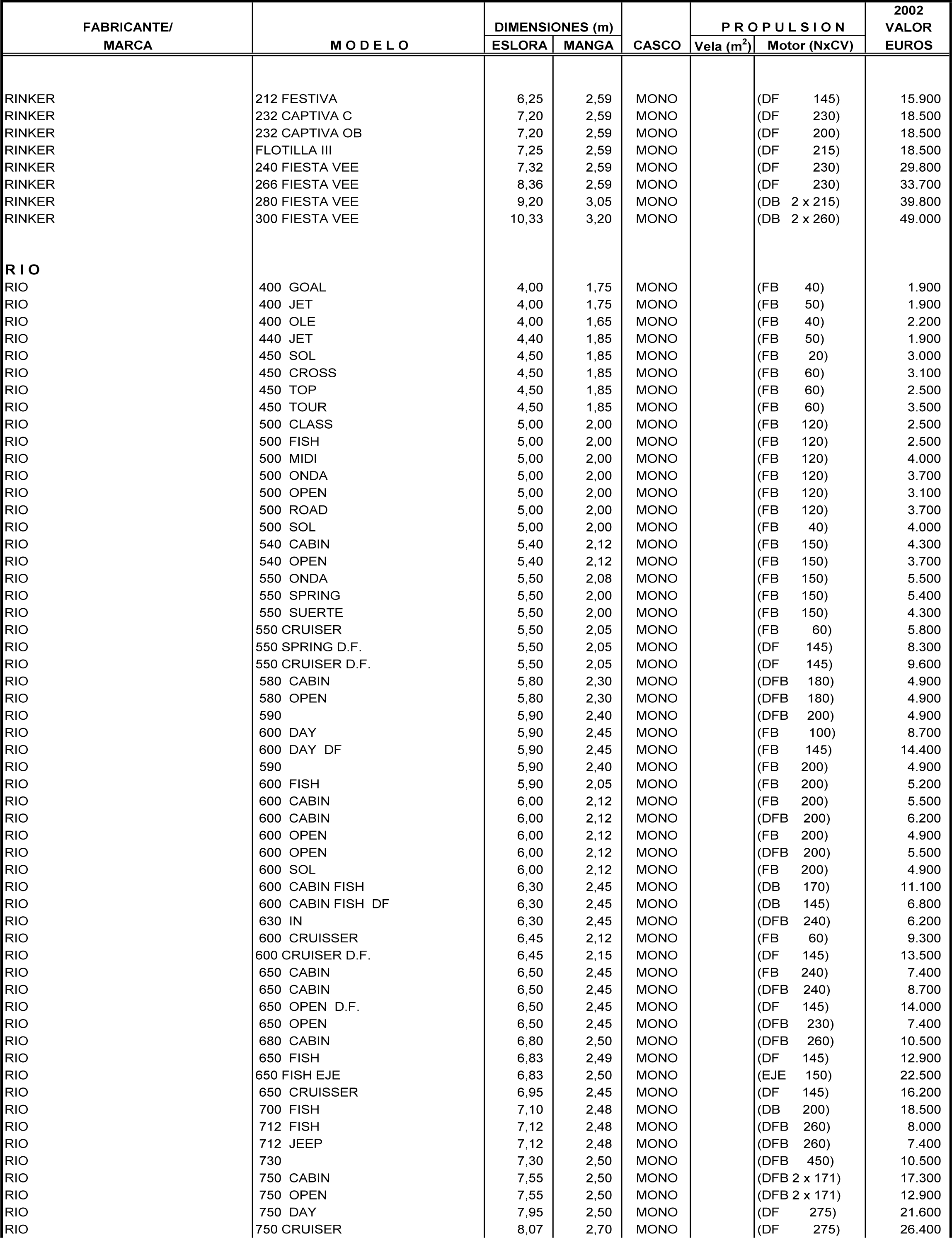 Imagen: /datos/imagenes/disp/2001/308/24538_8033921_image87.png