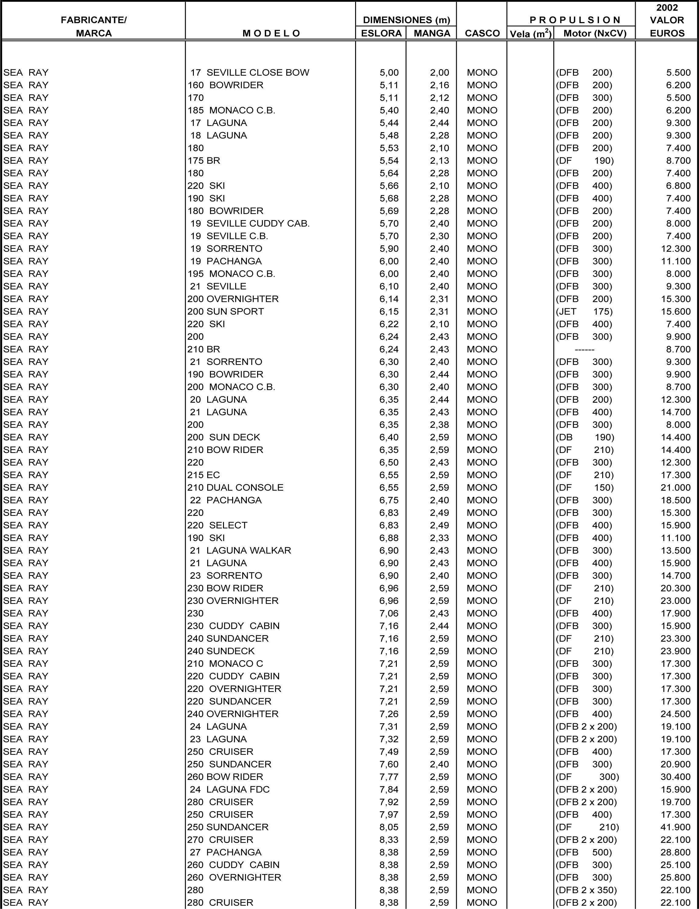 Imagen: /datos/imagenes/disp/2001/308/24538_8033921_image91.png