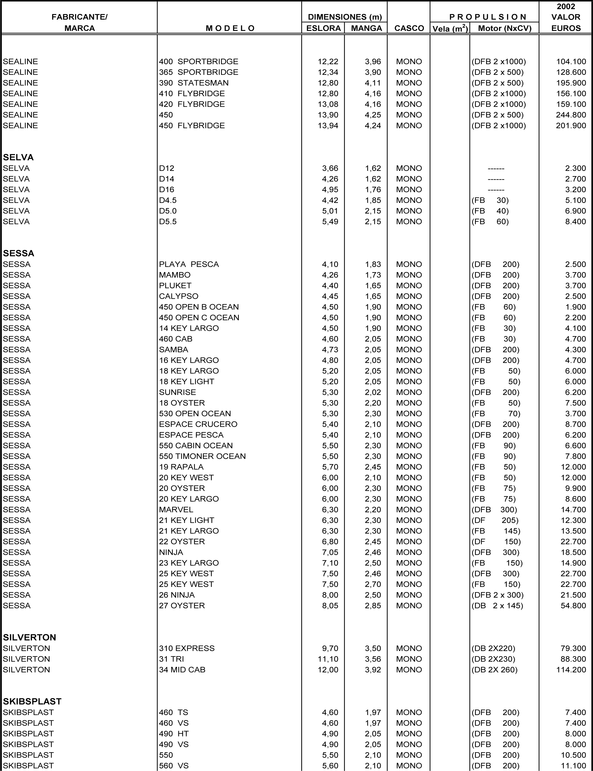 Imagen: /datos/imagenes/disp/2001/308/24538_8033921_image93.png