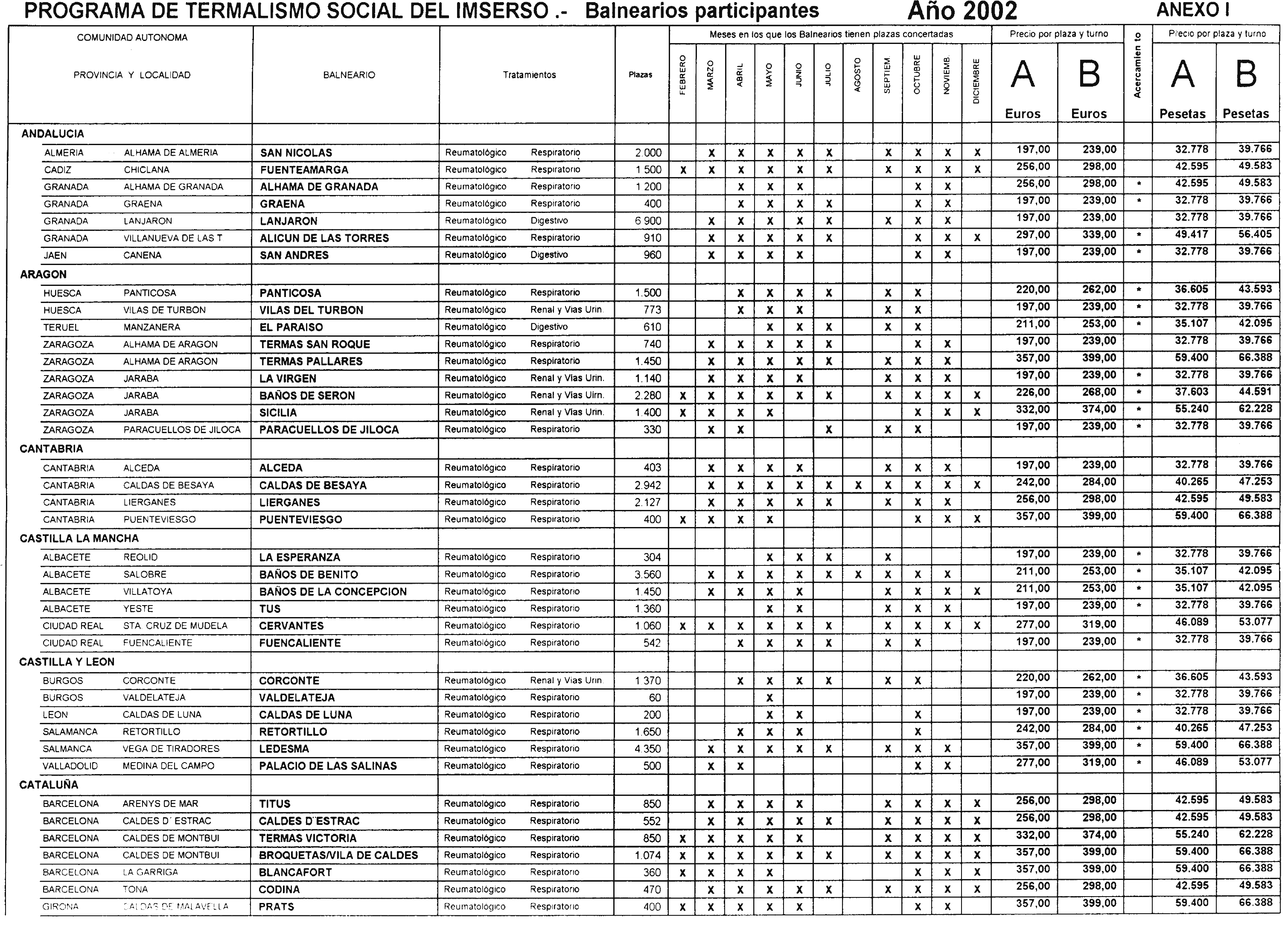 Imagen: /datos/imagenes/disp/2001/310/24725_13250922_image1.png
