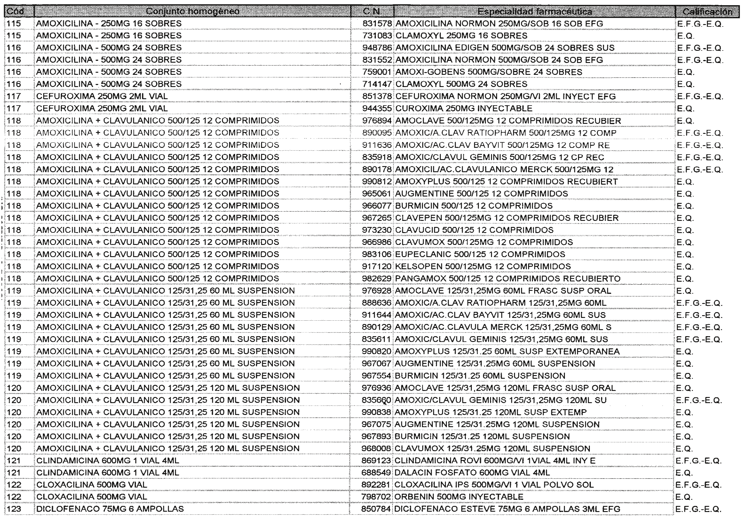 Imagen: /datos/imagenes/disp/2001/312/24860_8058489_image1.png