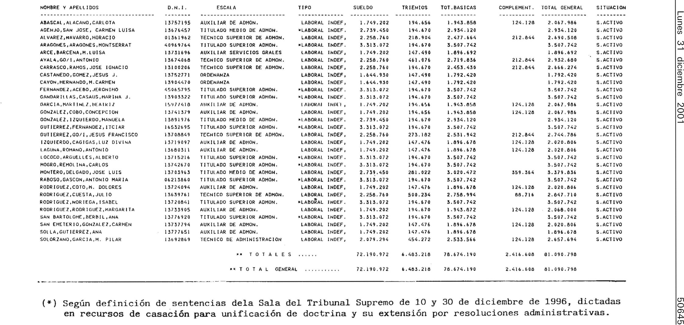 Imagen: /datos/imagenes/disp/2001/313/24971_6360865_image4.png