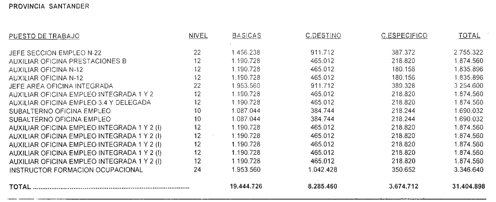 Imagen: /datos/imagenes/disp/2001/313/24971_6360865_image5.png