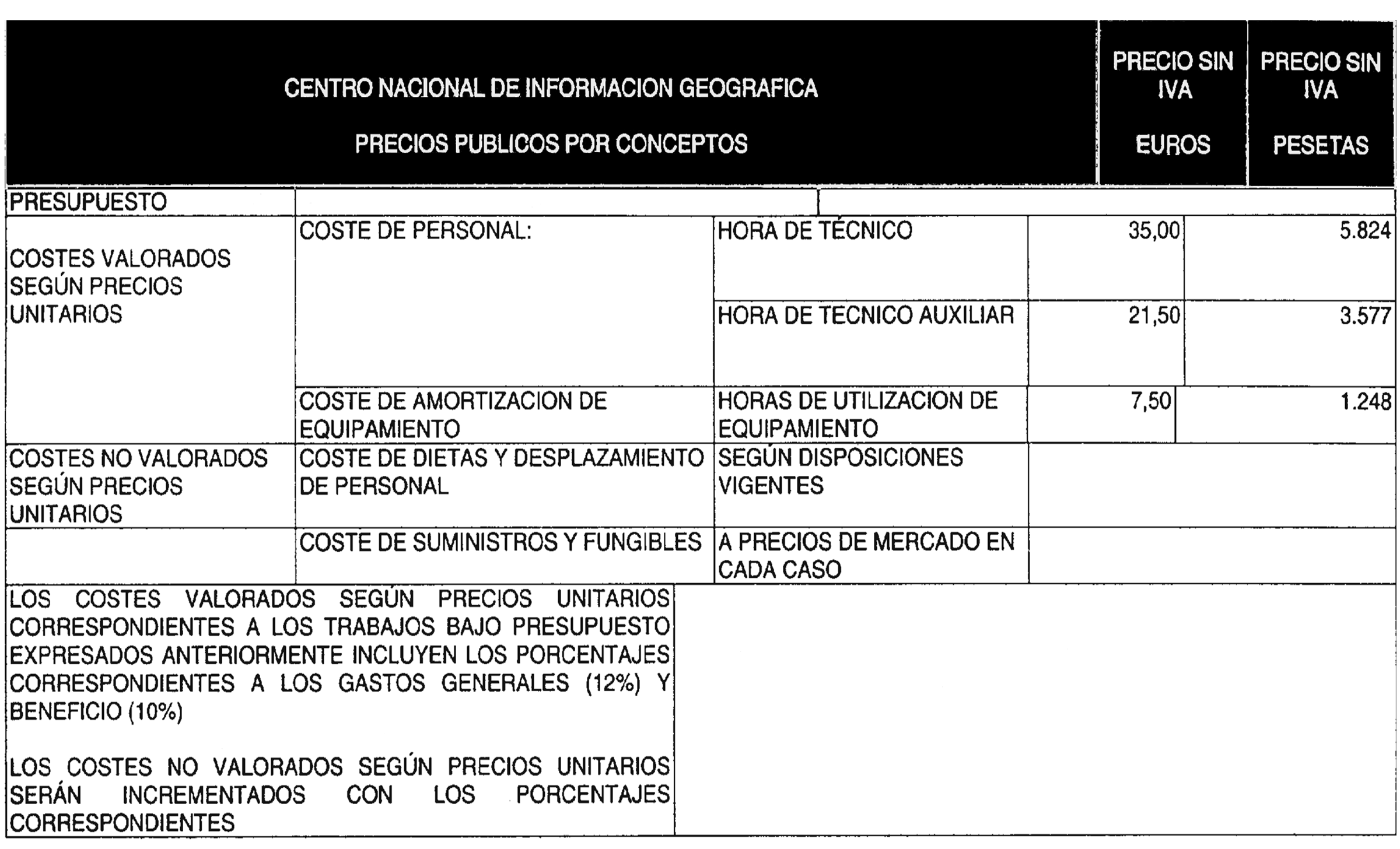 Imagen: /datos/imagenes/disp/2001/313/25008_8748794_image6.png