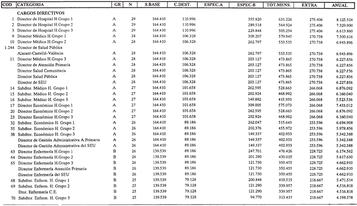 Imagen: /datos/imagenes/disp/2001/32/02503_002.png