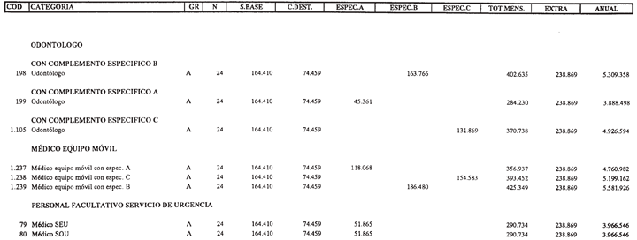 Imagen: /datos/imagenes/disp/2001/32/02503_005.png