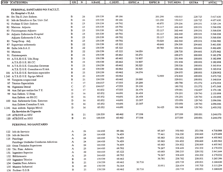 Imagen: /datos/imagenes/disp/2001/32/02503_006.png