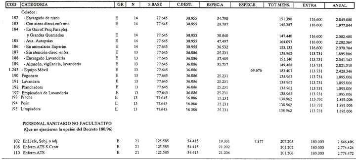 Imagen: /datos/imagenes/disp/2001/32/02503_008.png