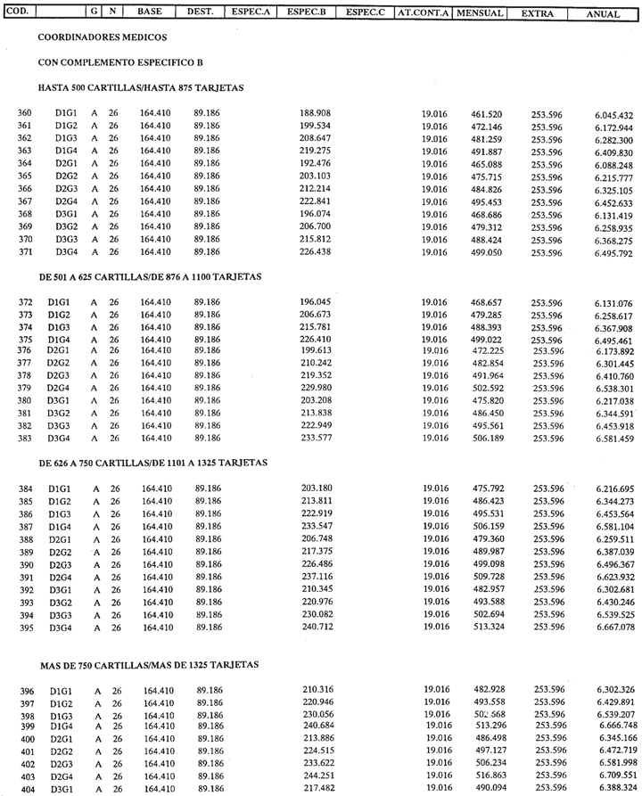 Imagen: /datos/imagenes/disp/2001/32/02503_009.png