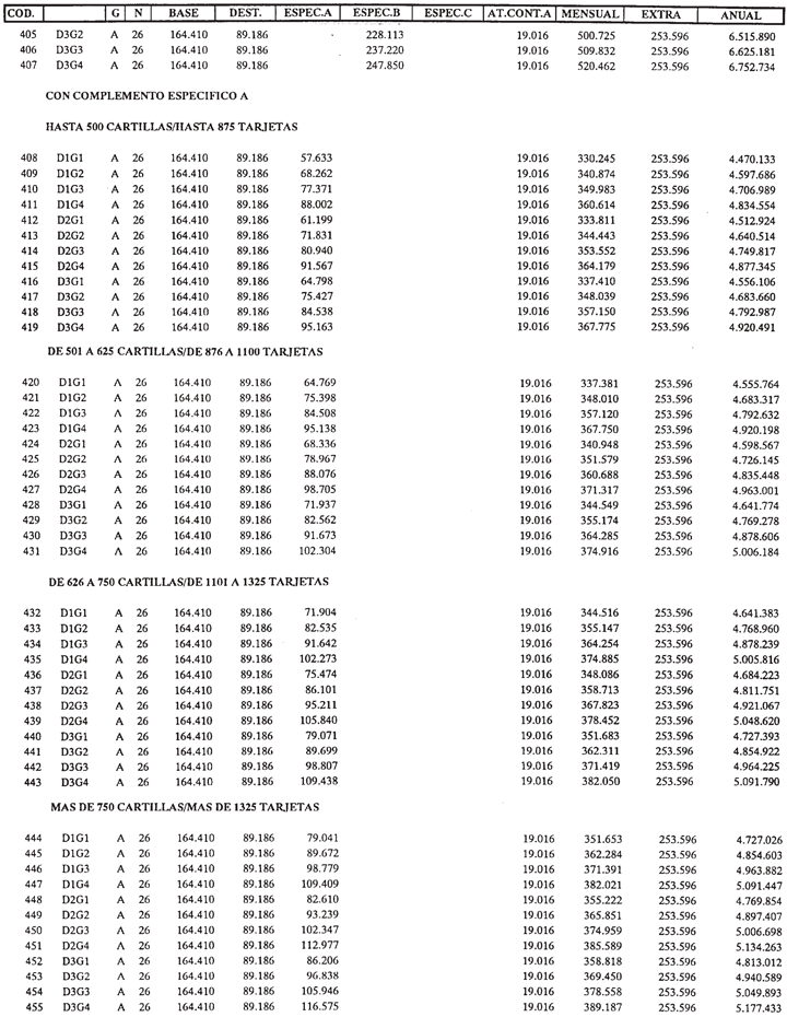 Imagen: /datos/imagenes/disp/2001/32/02503_010.png