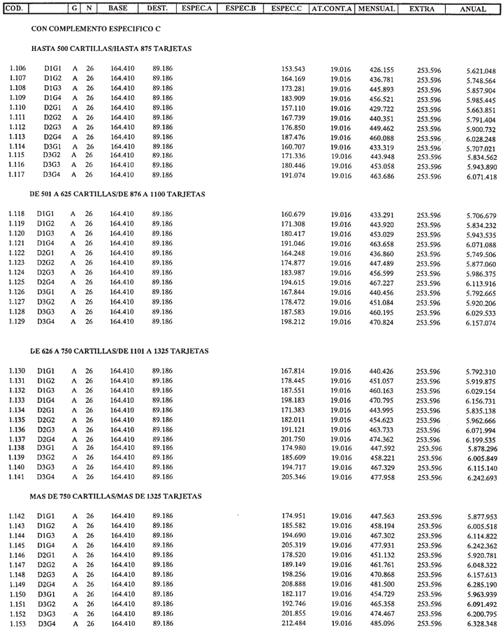 Imagen: /datos/imagenes/disp/2001/32/02503_011.png