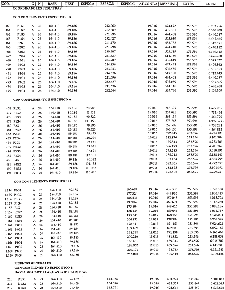 Imagen: /datos/imagenes/disp/2001/32/02503_012.png