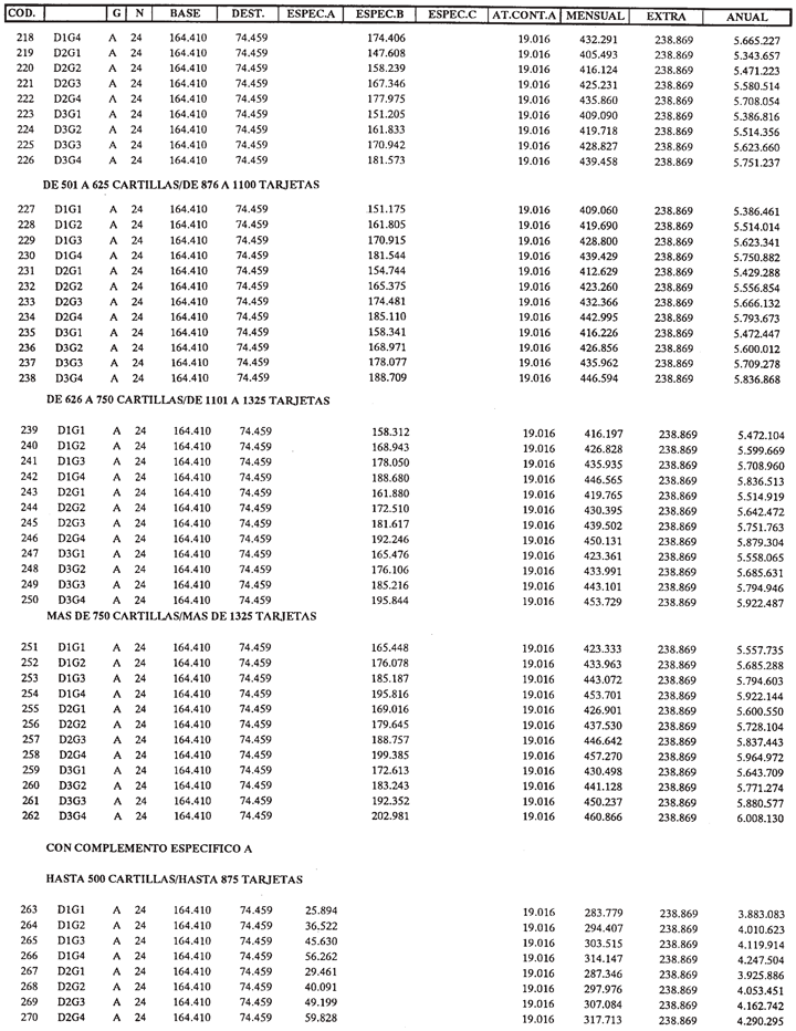 Imagen: /datos/imagenes/disp/2001/32/02503_013.png