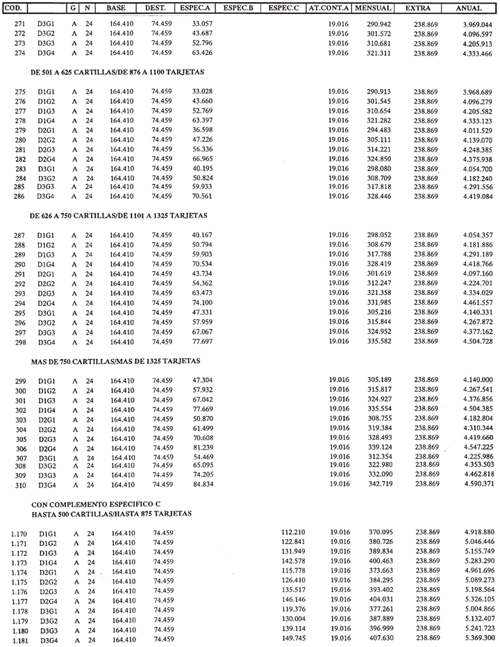 Imagen: /datos/imagenes/disp/2001/32/02503_014.png