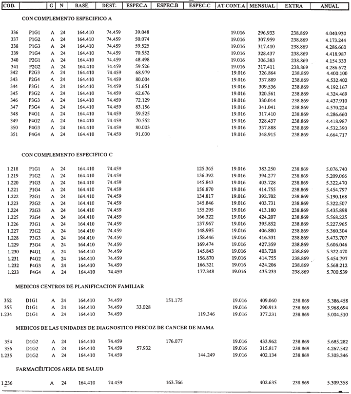 Imagen: /datos/imagenes/disp/2001/32/02503_016.png