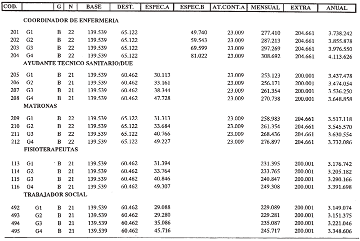 Imagen: /datos/imagenes/disp/2001/32/02503_018.png