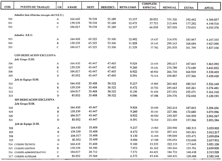 Imagen: /datos/imagenes/disp/2001/32/02503_020.png