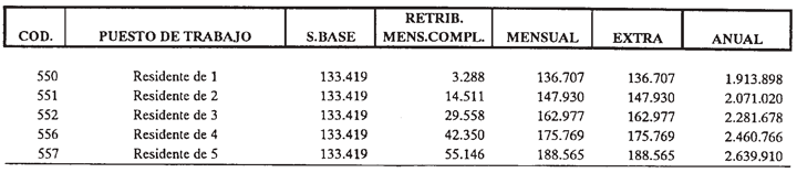 Imagen: /datos/imagenes/disp/2001/32/02503_021.png