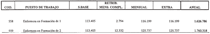 Imagen: /datos/imagenes/disp/2001/32/02503_022.png