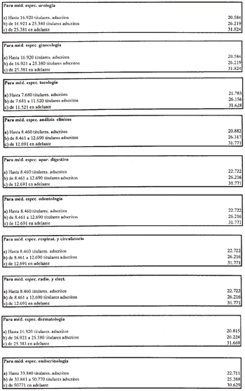 Imagen: /datos/imagenes/disp/2001/32/02503_027.png