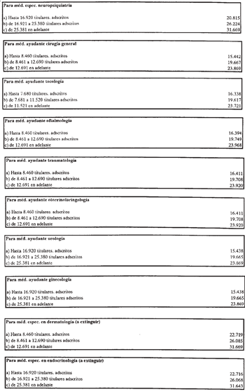 Imagen: /datos/imagenes/disp/2001/32/02503_028.png