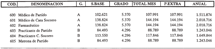 Imagen: /datos/imagenes/disp/2001/32/02503_032.png