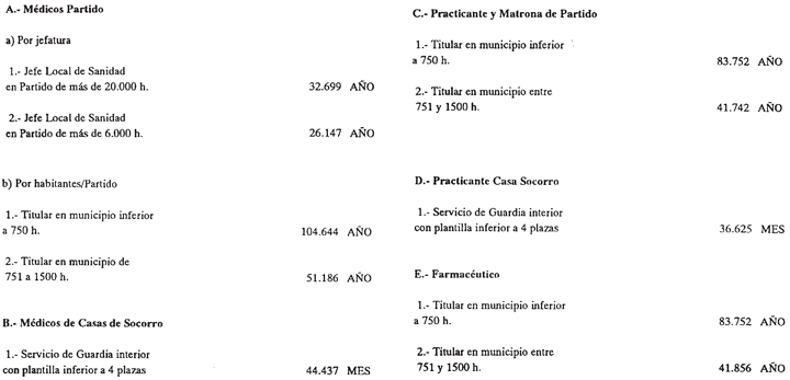 Imagen: /datos/imagenes/disp/2001/32/02503_033.png