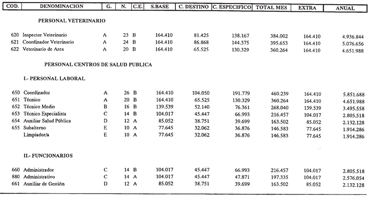 Imagen: /datos/imagenes/disp/2001/32/02503_034.png