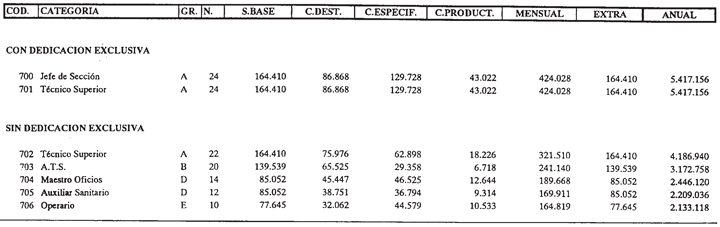 Imagen: /datos/imagenes/disp/2001/32/02503_035.png